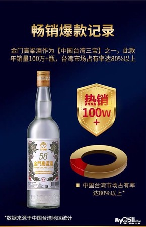 臺(tái)灣50東引高粱酒價(jià)格(臺(tái)灣高粱酒50度價(jià)格)