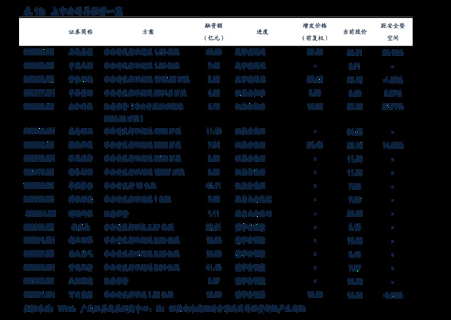 2002年種子酒價(jià)格表(2001年種子酒系列價(jià)格表)