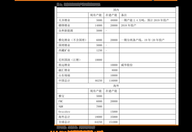 2012年普五價(jià)格表(2008年普五價(jià)格)