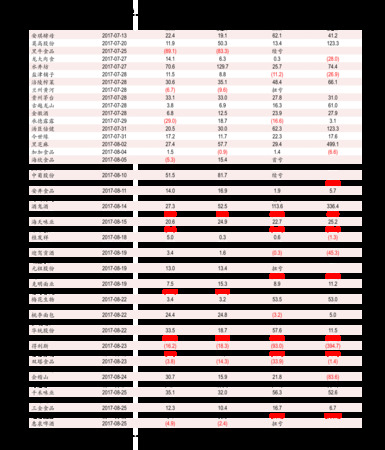 瀘州窖齡90年什么價(瀘州窖齡90年價格)