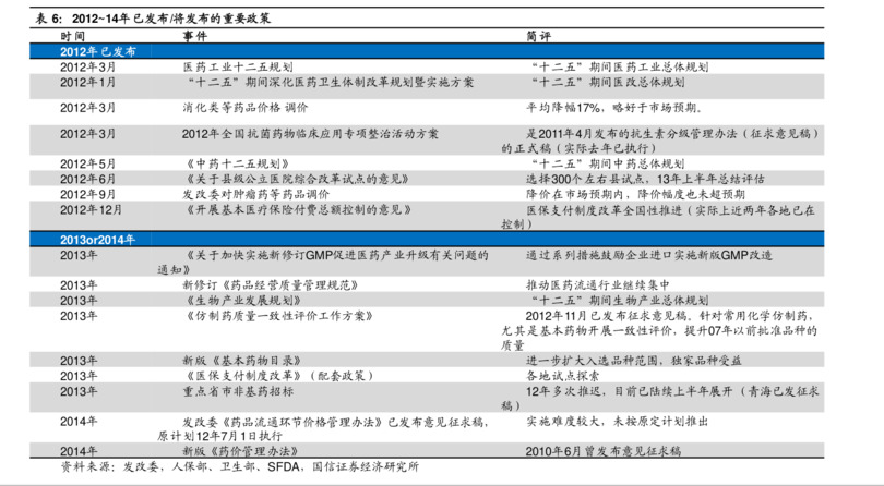 北京宴36度價格表(北京宴酒36度價格表和圖片)