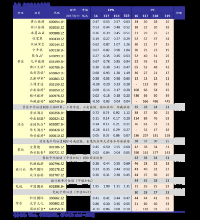 西鳳鳳香經(jīng)典價格(西鳳鳳香經(jīng)典價格 45°)