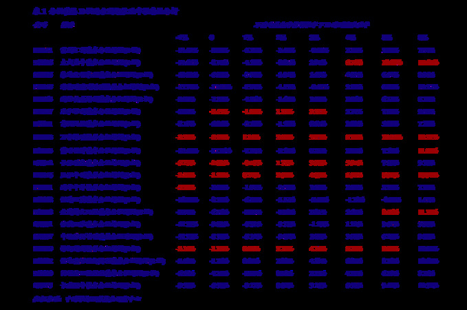 夢(mèng)之藍(lán)m6一瓶多少錢(qián)(夢(mèng)之藍(lán)m6+多少錢(qián)一瓶)