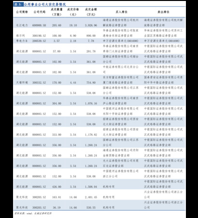 宋河糧液秘藏5號價格表(宋河糧液秘藏5號價格)