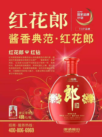 市場紅花郎十五年價(jià)格(十五年紅花郎酒價(jià)格)