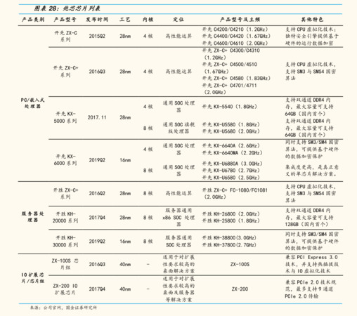 一品互助價(jià)格表(一品景芝價(jià)格表大全)