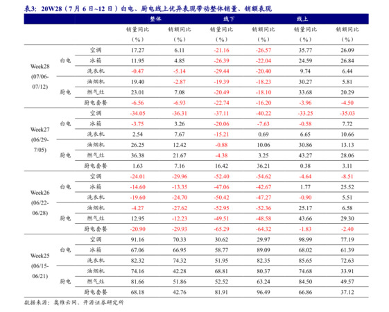 ?K勁九五至尊42度價格表(?k勁九五至尊42度價格表)