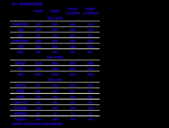 家族酒價(jià)格查詢(獨(dú)家酒價(jià)格查詢)