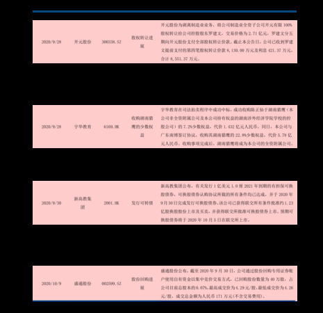 難得糊涂酒6年價格表(難得糊涂酒六年價格)