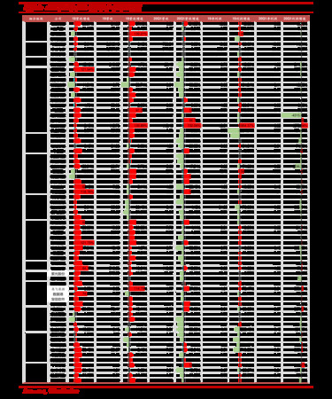 東漢九五至尊酒價(jià)格(東漢酒業(yè)九五至尊價(jià)位)