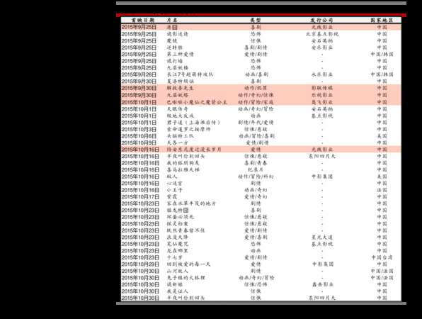 金沙幣價(jià)格(金沙值多少錢)