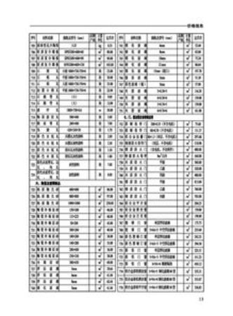 bourgogne2017價(jià)格(bourgogne2017)