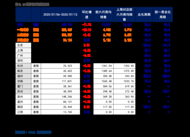 洮南香白酒42度價格(洮南香酒42度價格表)