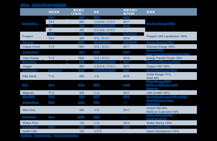 天賦酒價格查詢(天賦安康酒價格查詢)