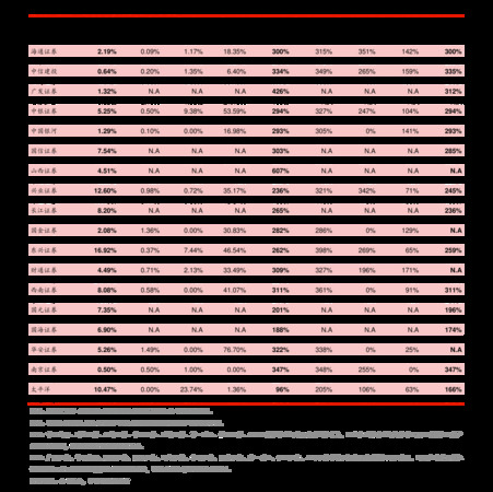 52度30年劍南春酒價(jià)格表(52度劍南春酒價(jià)格表和圖片)