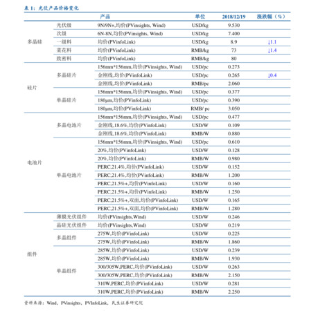 金浮來春酒價(jià)格表(浮來春酒價(jià)格一覽)