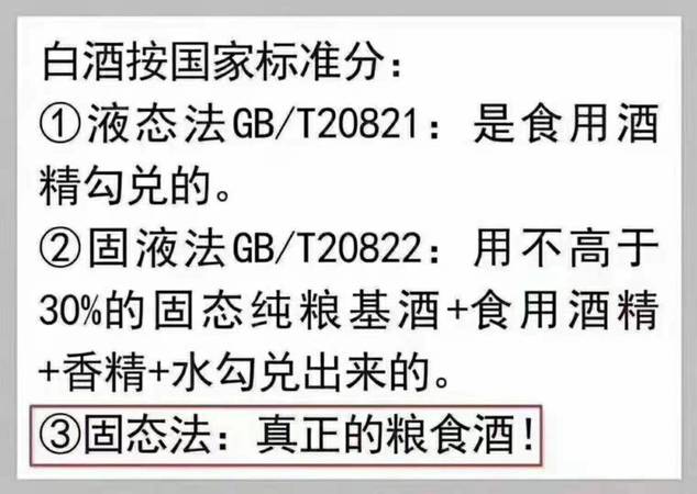 白酒勾兌計(jì)算器價(jià)格(白酒勾調(diào)計(jì)算器)