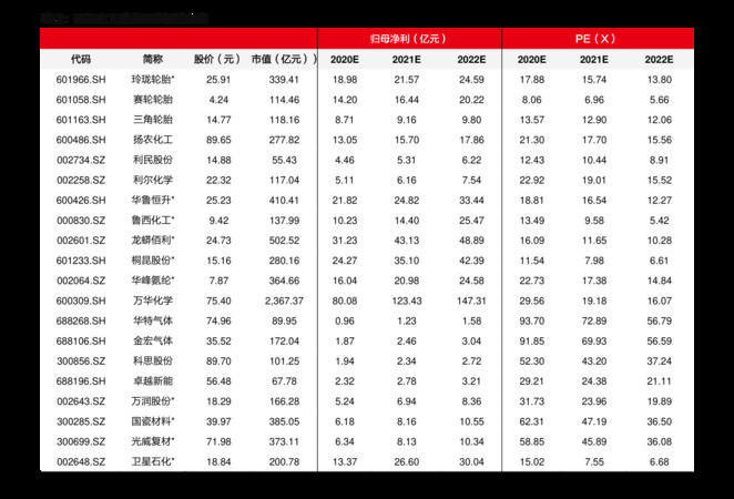 興隆酒價格(興隆酒價格表)
