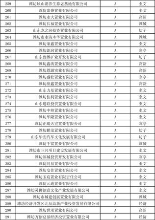 藍(lán)仙姑屬于什么等級(jí)(衛(wèi)生院屬于什么等級(jí))