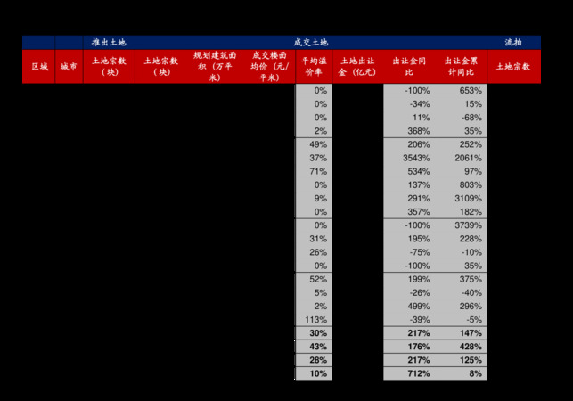 32度的景陽春酒價格表(32度景陽春酒價格表)