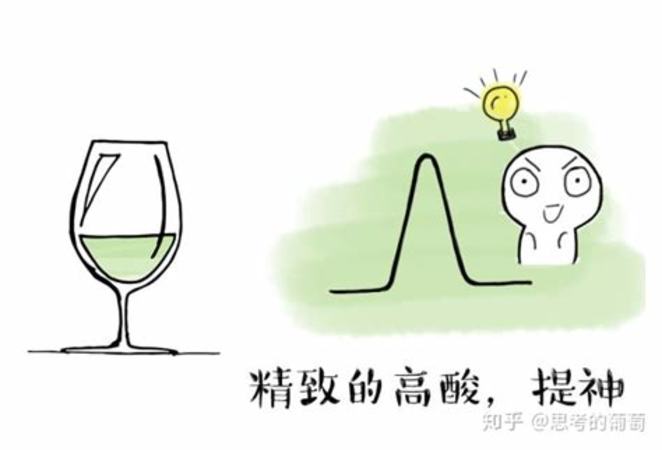 什么樣的酒好喝又適合女生喝,酒司令什么時(shí)候喝