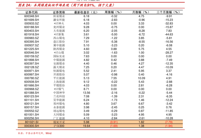 藍(lán)鉆18酒坊價(jià)格(18酒坊藍(lán)鉆多少錢?)