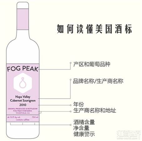 新世界和舊世界葡萄酒的區(qū)別,葡萄酒的新世界有哪些