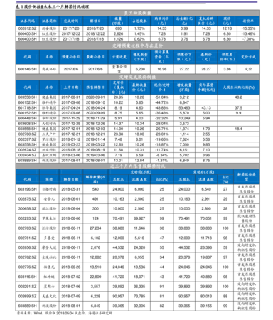 華都大師53度價(jià)格查詢(華都大師酒53度價(jià)格多少)