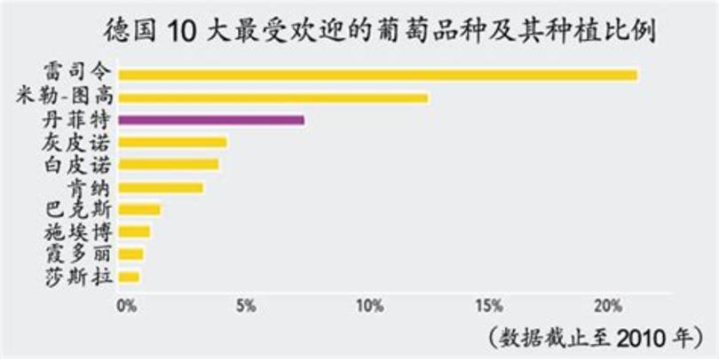 入門(mén)級(jí)紅酒推薦,紅酒入門(mén)喝什么