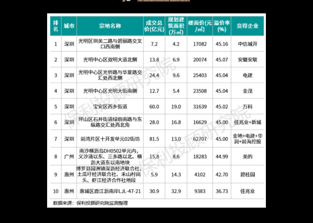 洋酒價(jià)格查詢網(wǎng)站(怎么查詢洋酒價(jià)格)