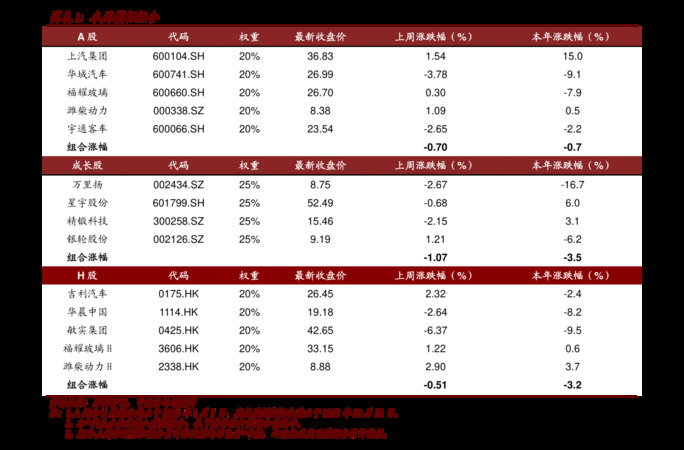 39度洛北春價(jià)格表查詢(xún)(洛北春39度多少錢(qián))