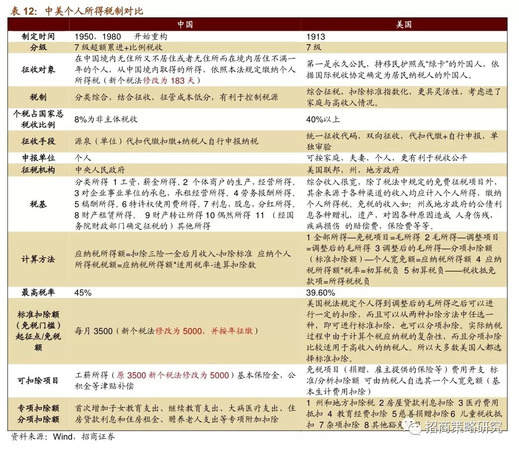 2016酒廠納稅多少錢(2016年全國(guó)酒廠稅收多少?)