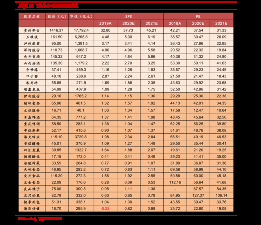 瀘州老窖晶彩價(jià)格表(瀘州老窖晶彩價(jià)格表)