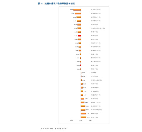 西風(fēng)30年的價(jià)格查詢(30年西風(fēng)多少錢)