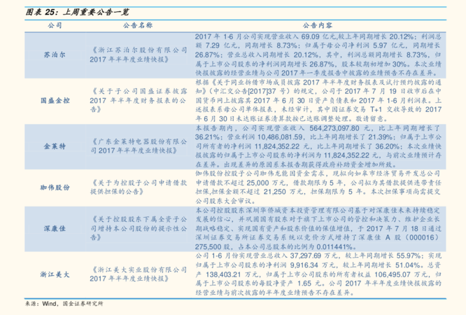 t6溫度是多少錢(t6多少度)