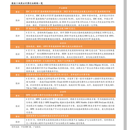 汾酒龍鳳呈祥價格表(汾酒龍鳳呈祥48度價格)