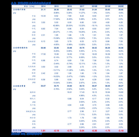 經(jīng)典泰山39度價格查詢(泰山精品39度價格查詢)