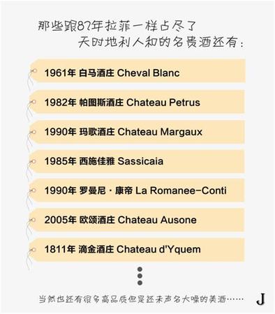 82年的什么好酒,我家有82年產(chǎn)十大名酒各一瓶