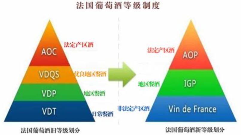 請(qǐng)問(wèn)怎么量葡萄酒,教你葡萄酒在家做