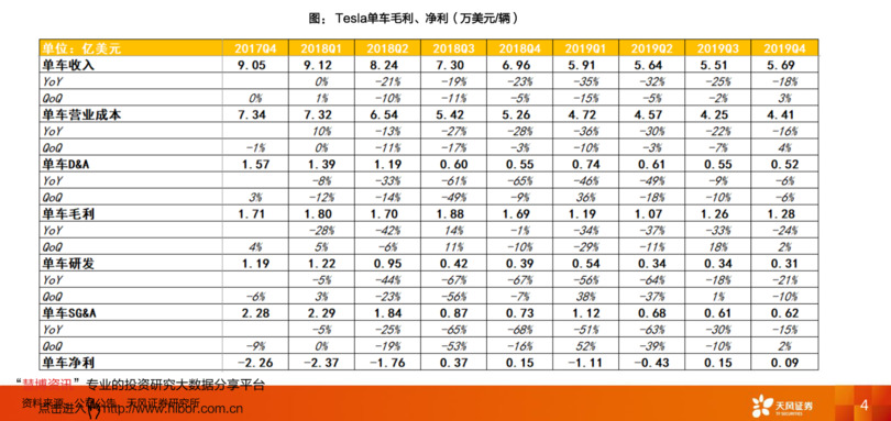 花冠天香的價(jià)格表(花冠天香多少錢一箱)