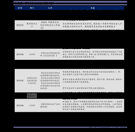 鑒賞級酒品價格(鑒賞級酒品價格表)