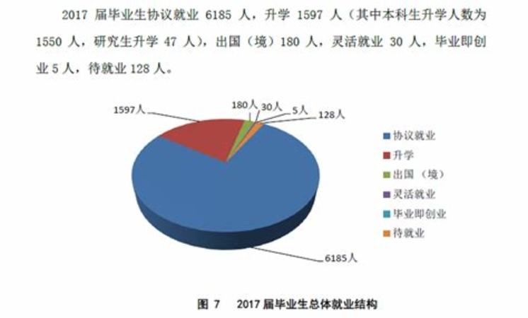 酒廠前景怎么樣,農(nóng)村自釀酒行業(yè)前景如何