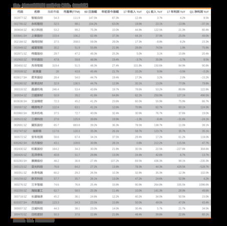 國井酒42度價格查詢(國井酒42度什么價格表)