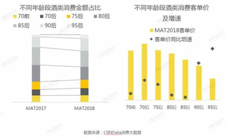 酒給人帶來了什么,酒能給人帶來什么影響