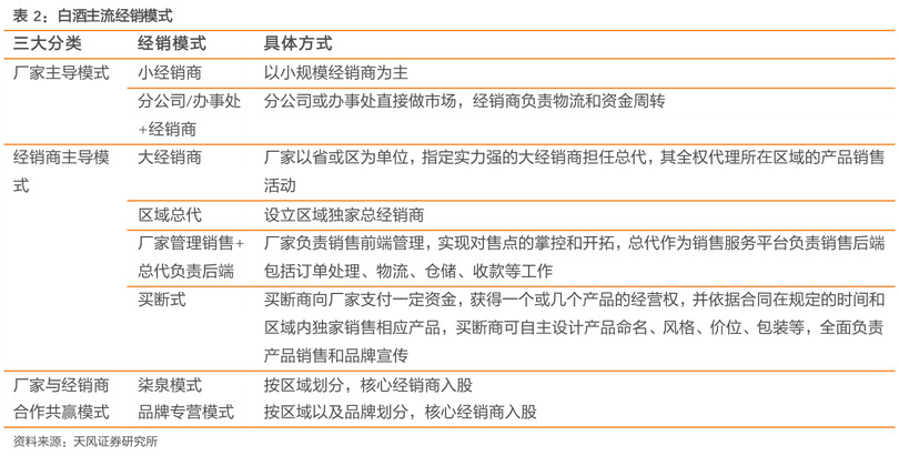 對白酒征收消費(fèi)稅的政策(對白酒征收消費(fèi)稅的政策是)