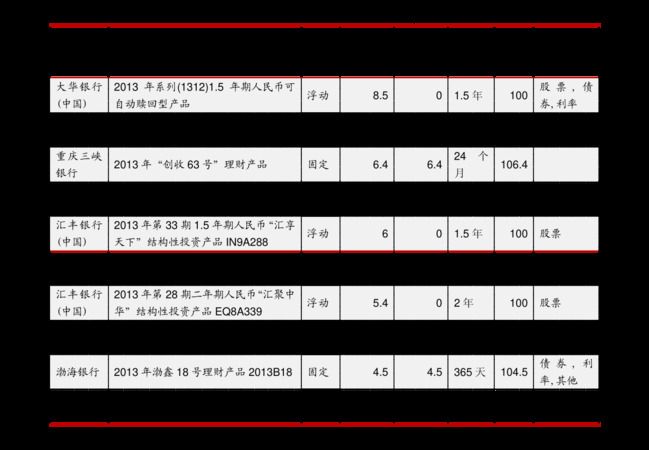 新郎酒38度6年價格表(新郎酒6年價格38度價格)