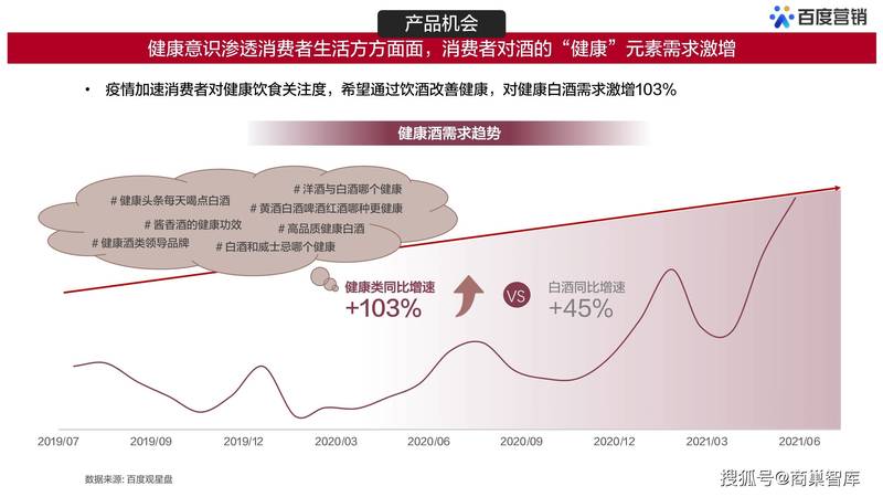 中國營銷傳播網(wǎng)白酒的銷售模式(白酒營銷方式)