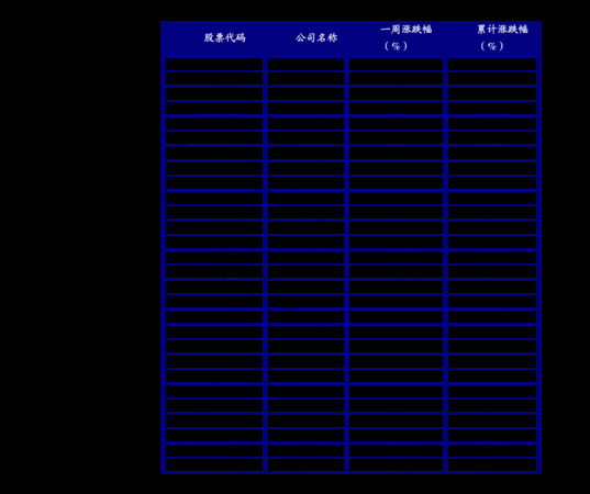 白云邊12年價(jià)格480(白云邊12年價(jià)格是多少)