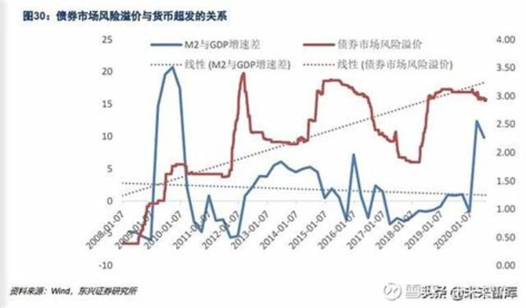 2022白酒行業(yè)市場(chǎng)調(diào)研,關(guān)鍵詞