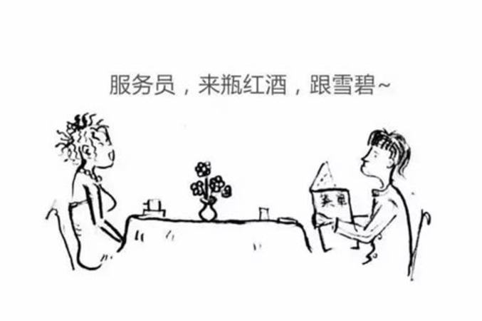 白酒為什么那么難喝,關鍵詞